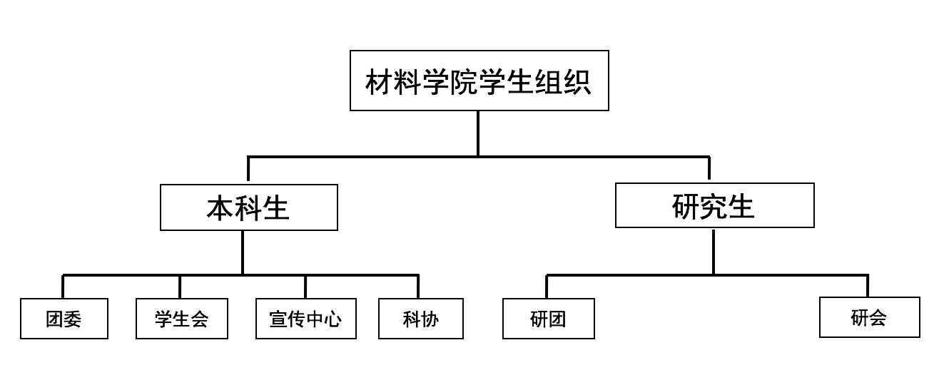 屏幕快照 2018-04-03 上午11.33.00.png